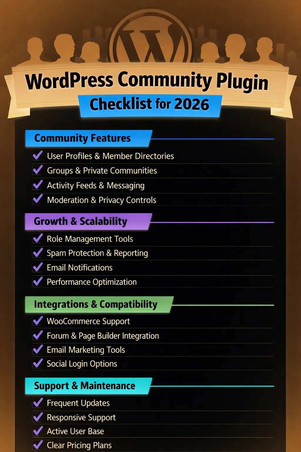 Premium WordPress theme checklist for choosing a reliable theme in 2026